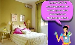 Рекомендуемые цвета для стен в спальне по фэн-шуй, какой выбрать для дизайна