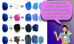 Как можно получить синий цвет при смешивании красок и таблица топ-8 оттенков