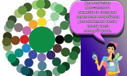 Как при смешивании красок можно получить зеленый цвет и топ-8 его оттенков