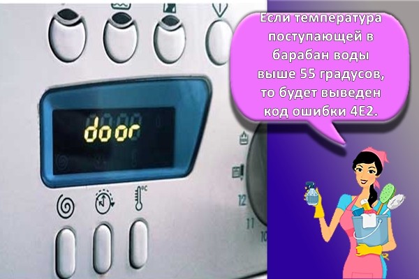ошибка с дверью на машинке