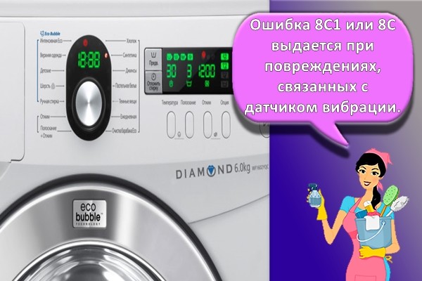дисплей машинки самсунг