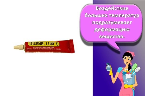 Клей МЕТА термостойкий Thermic Германия 1100°C