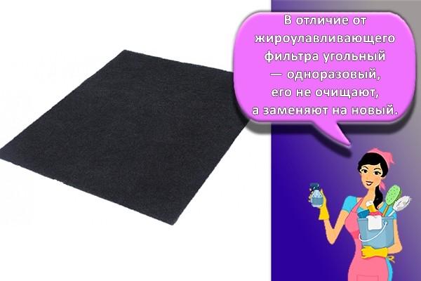 угольный фильтр