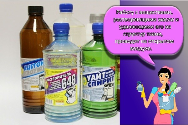 растворители краски