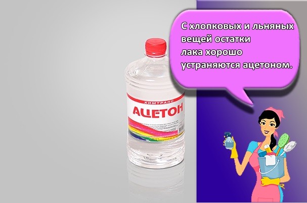 применение ацетона