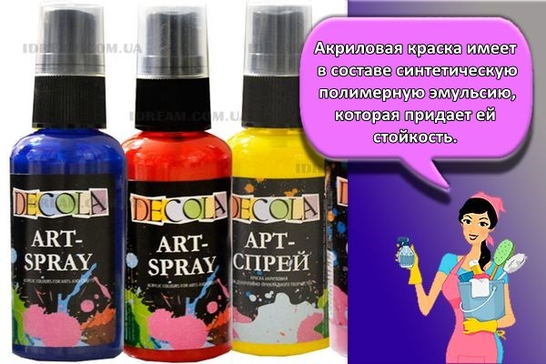 акриловая краска