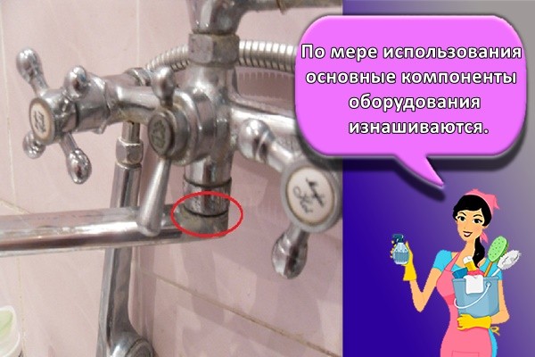 По мере использования основные компоненты оборудования изнашиваются.
