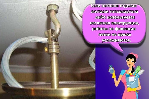 Если потолок отделан листами гипсокартона либо используется натяжная конструкция, работы по фиксации петли на крюке усложняются.