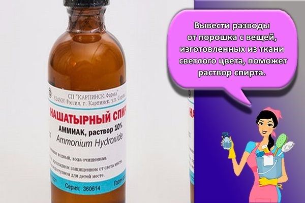 нашатырный спирт