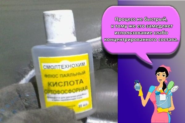 кислота от ржавчины