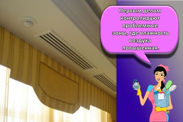 вентиляция помещения