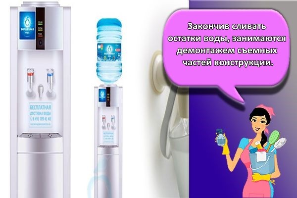 кулер для воды