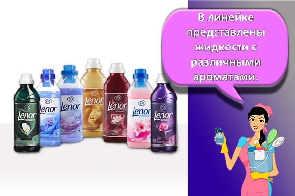 ленор