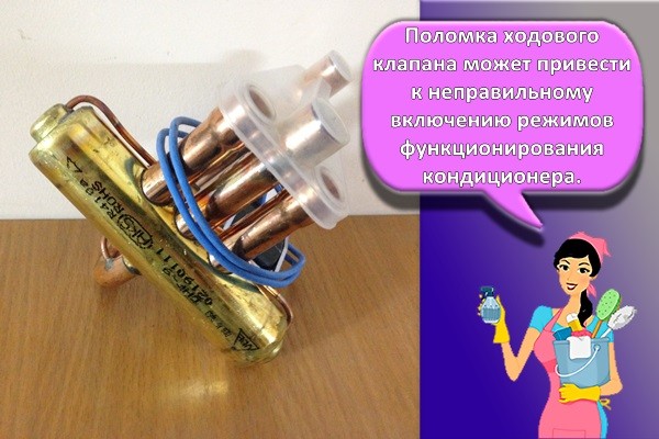 клапан