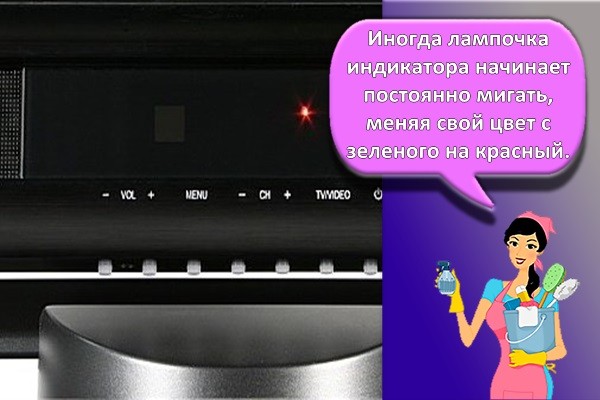 индикатор