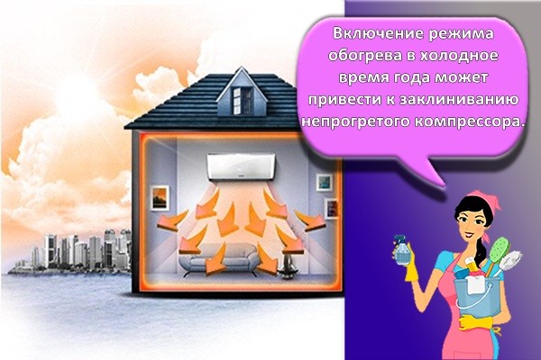 работа кондиционера