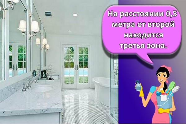 На расстоянии 0,5 метра от второй находится третья зона.