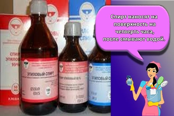 спирт этиловый