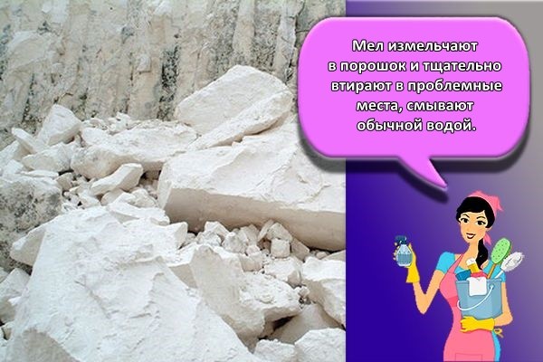 мел в порошок