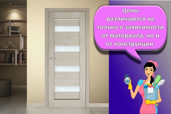 цены на двери