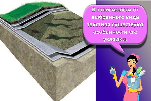 геотекстиль укладка