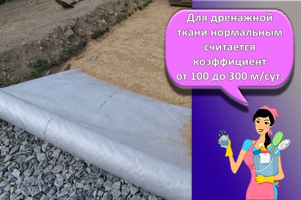коэффициент фильтрации