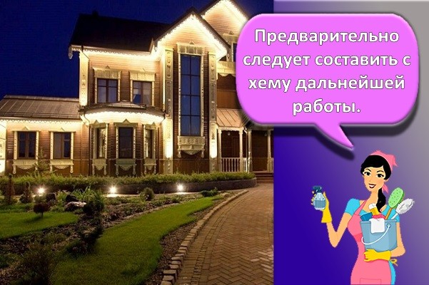 освещение дома