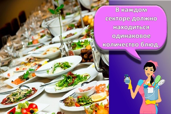 блюда