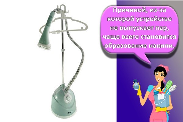 появления накипи