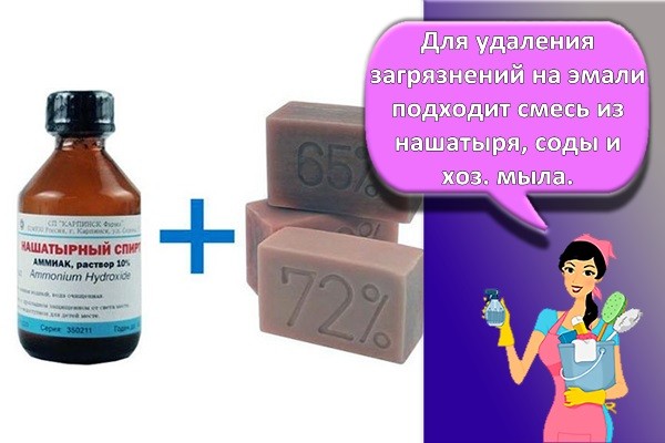 домашняя смесь