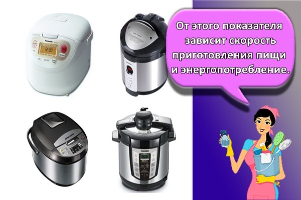 От этого показателя зависит скорость приготовления пищи и энергопотребление.