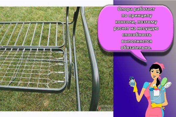 Опора работает по принципу консоли, поэтому расчет на несущую способность выполняется обязательно.