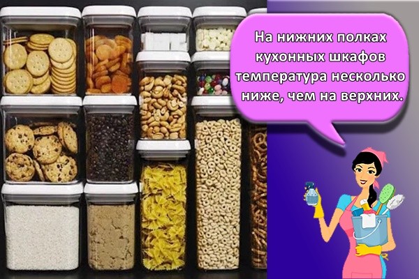 На нижних полках кухонных шкафов температура несколько ниже, чем на верхних.