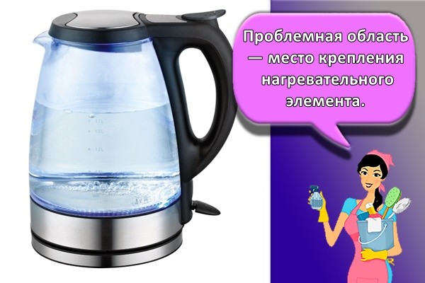 Проблемная область — место крепления нагревательного элемента