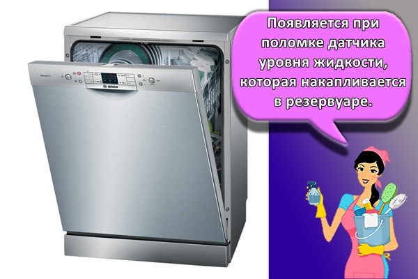Появляется при поломке датчика уровня жидкости, которая накапливается в резервуаре.