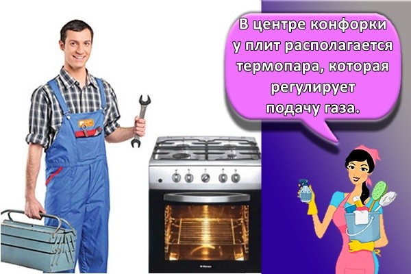 В центре конфорки у плит располагается термопара, которая регулирует подачу газа.