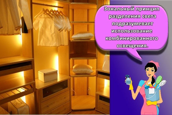освещение комнаты