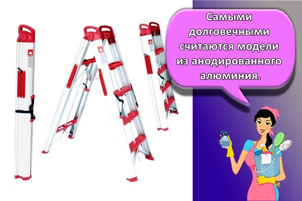 Самыми долговечными считаются модели из анодированного алюминия.