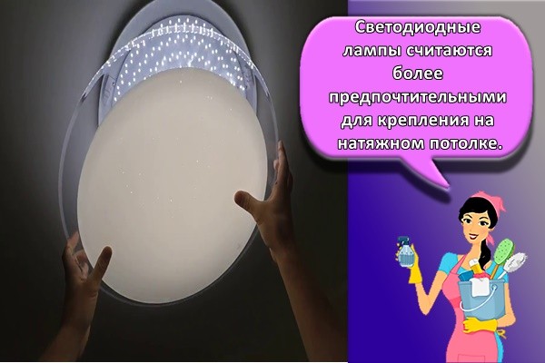 Светодиодные лампы