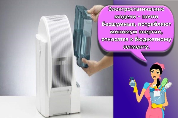 Электростатические модели