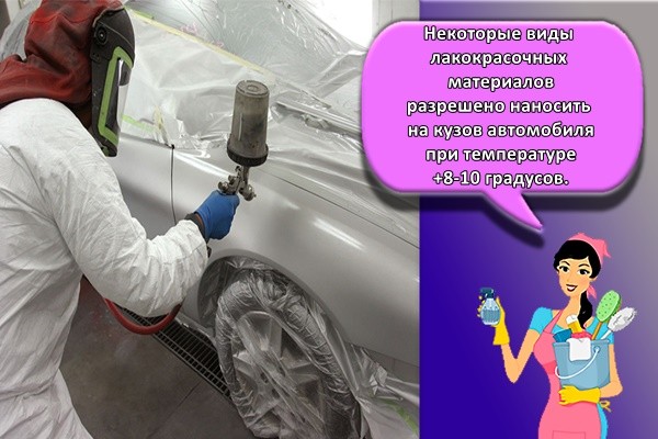 покраска машины