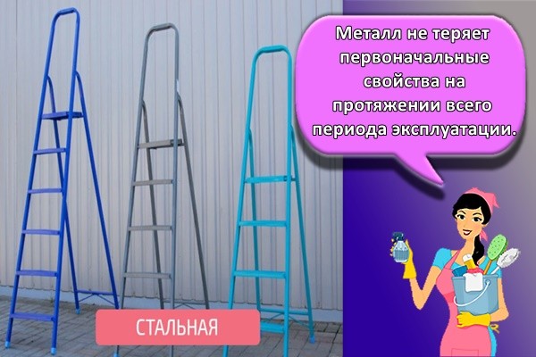Металл не теряет первоначальные свойства на протяжении всего периода эксплуатации.