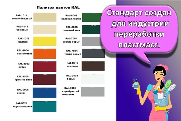 Стандарт создан для индустрии переработки пластмасс.
