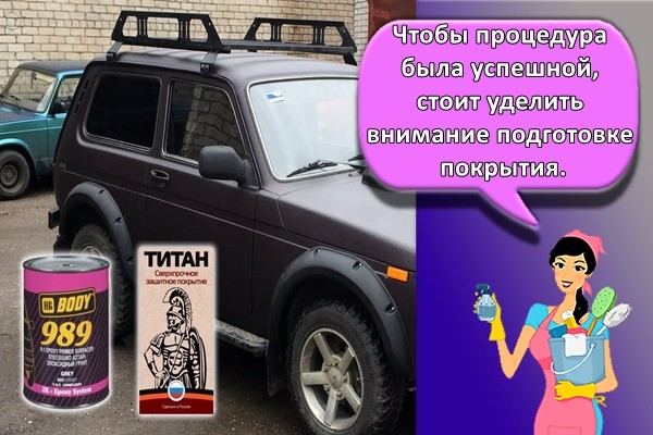 краска титан