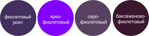 Палитра оттенков фиолетового и названия цветов, как их получить смешиванием