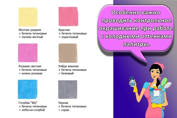 таблица цветов