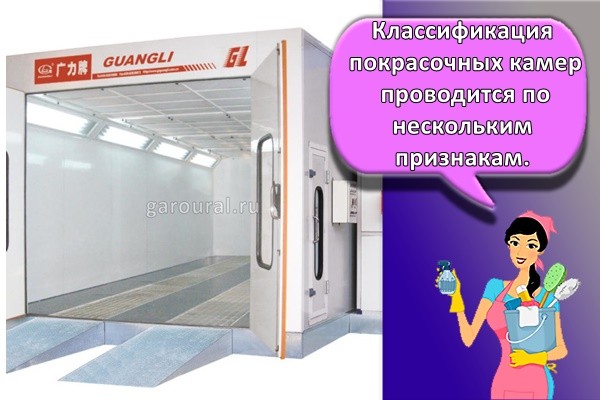 Классификация покрасочных камер проводится по нескольким признакам.