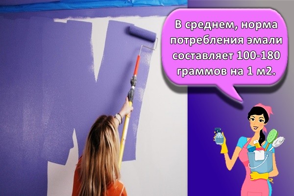 В среднем, норма потребления эмали составляет 100-180 граммов на 1 м2.