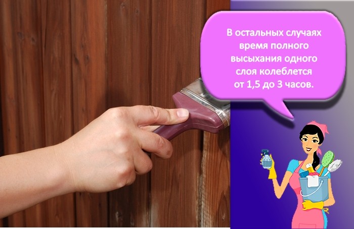 Высыхание краски ХВ