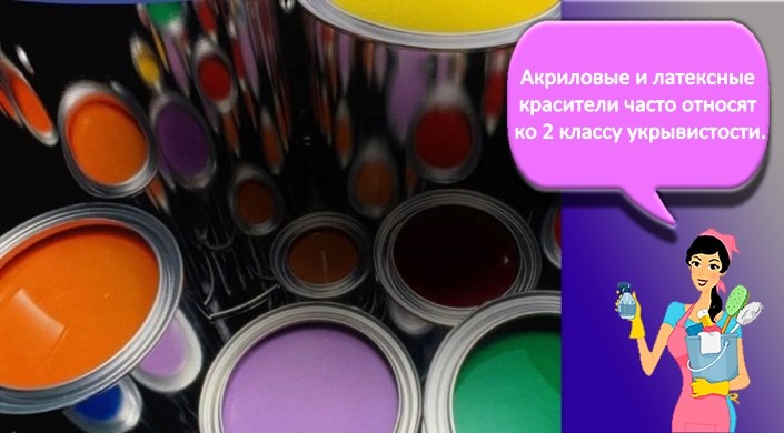 Краска акриловая